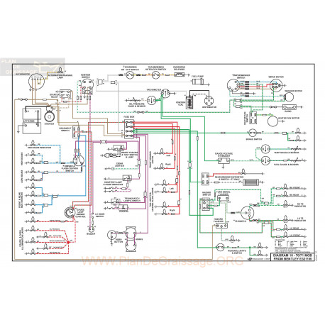 Mg Mgb Diagram10 Schema Electrique 1970 1971