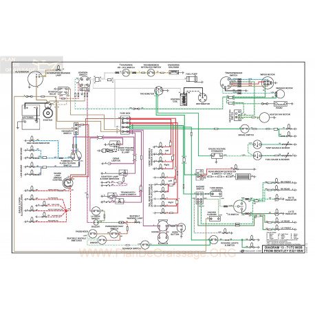 Mg Mgb Diagram13 Schema Electrique 1971 1972