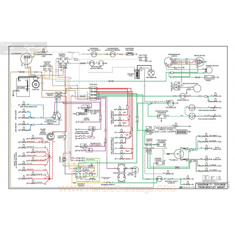 Mg Mgb Diagram17 Schema Electrique 1972 1974