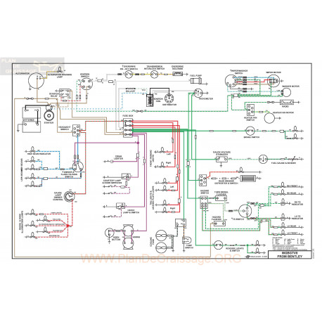 Mg Mgb Gtv8 Schema Electrique