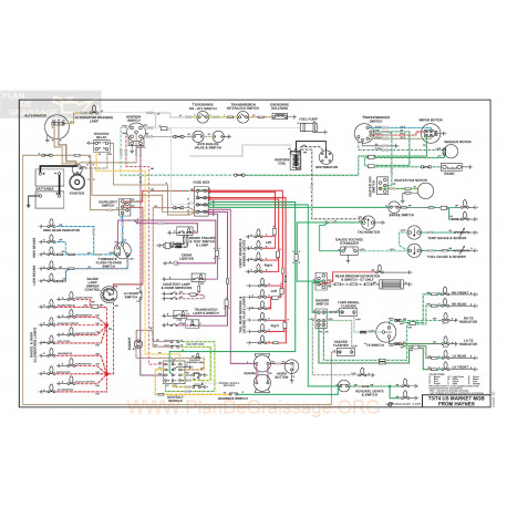 Mg Mgb Us Market Schema Electrique 1973 1974