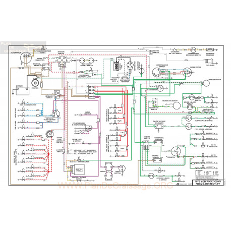 Mg Mgb W Cat Conv Schema Electrique 1976