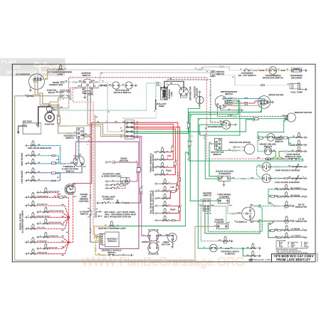 Mg Mgb W O Cat Conv Schema Electrique 1976