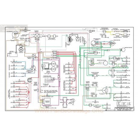 Mg Mgb W O Cat Conv Schema Electrique 1977