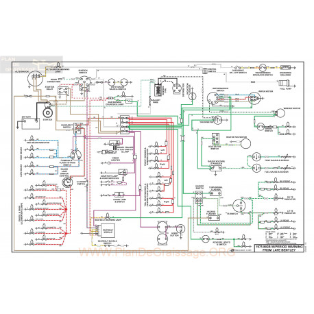 Mg Mgb W Period Warning Schema Electrique 1975