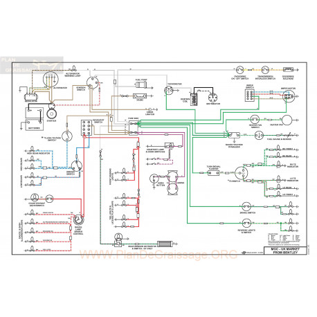 Mg Mgc Uk Market Schema Electrique