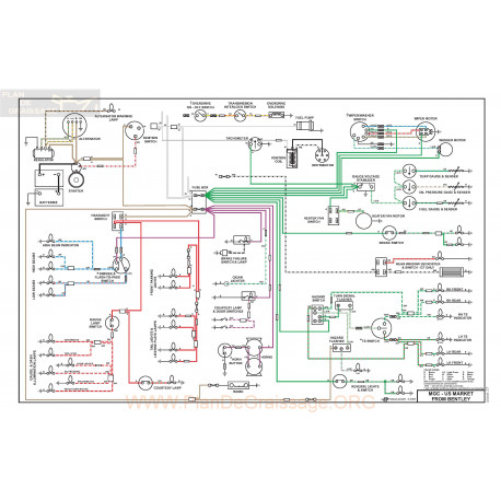Mg Mgc Us Market Schema Electrique