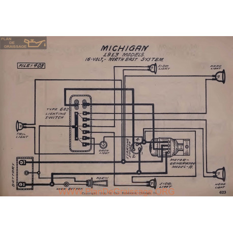 Michigan 16volt Schema Electrique 1913 North East