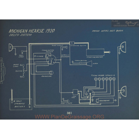 Michigan Hearse Schema Electrique 1920 Delco