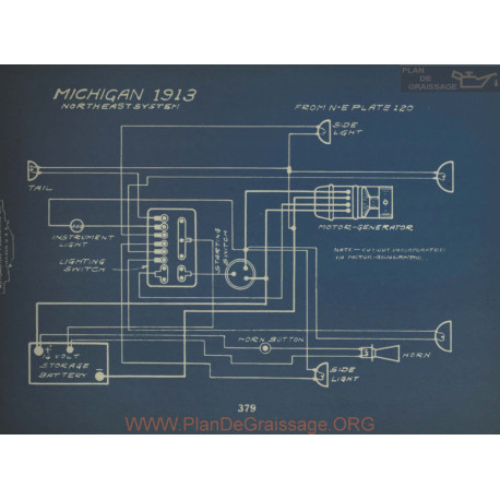 Michigan Schema Electrique 1913 North East