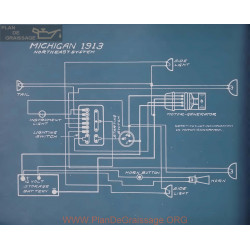 Michigan Schema Electrique 1913