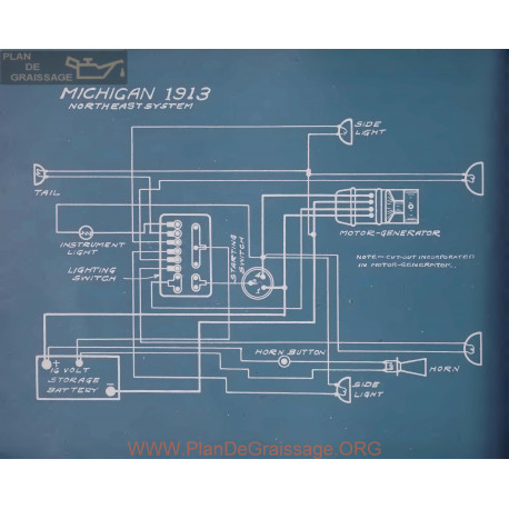 Michigan Schema Electrique 1913