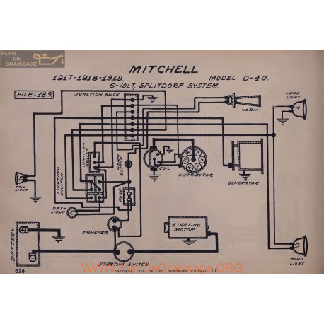 Mitchell D40 6volt Schema Electrique 1917 1918 1919 Splitdorf
