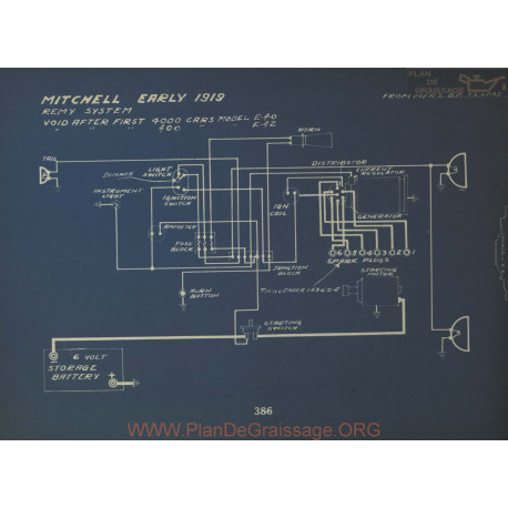 Mitchell Early Schema Electrique 1919 Remy