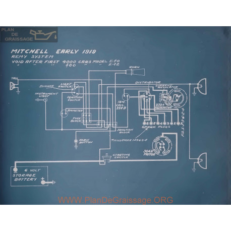 Mitchell Early Schema Electrique 1919