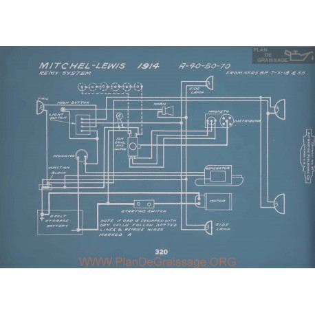 Mitchell Lewis A40 A50 A70 Schema Electrique 1914 V2