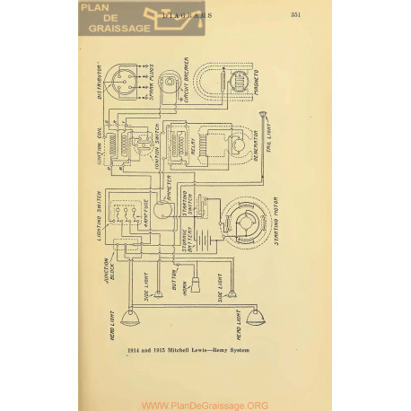 Mitchell Lewis Schema Electrique 1914 1915 Remy