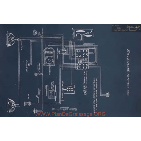 Mitchell Schema Electrique 1913 V3