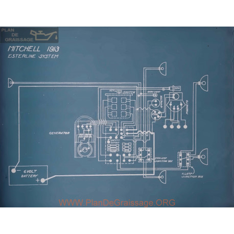 Mitchell Schema Electrique 1913