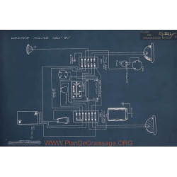 Moline 40 Schema Electrique 1915