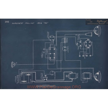 Moline 40 Schema Electrique 1916