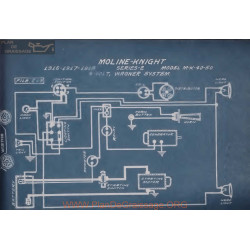 Moline E Knight Mk40 Mk50 6volt Schema Electrique 1916 1917 1918 Wagner