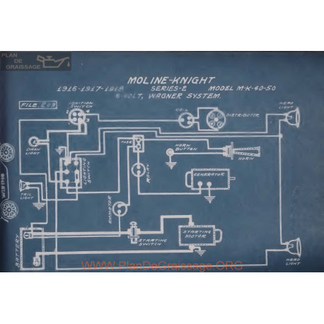 Moline E Knight Mk40 Mk50 6volt Schema Electrique 1916 1917 1918 Wagner