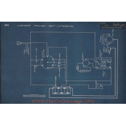 Moline Internal Schema Electrique 1915