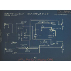 Moline Knight C G Schema Electrique 1917 1918 Ver1