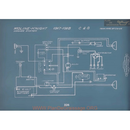 Moline Knight C G Schema Electrique 1917 1918