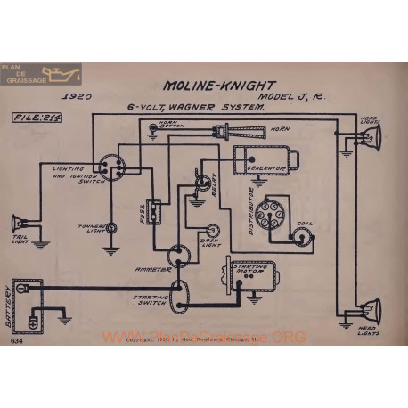 Moline Knight J R 6volt Schema Electrique 1920 Wagner V2