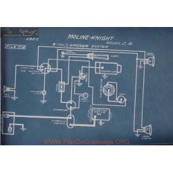 Moline Knight J R 6volt Schema Electrique 1920 Wagner