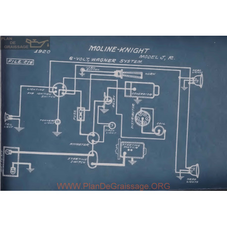 Moline Knight J R 6volt Schema Electrique 1920 Wagner