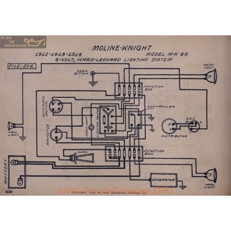 Moline Knight Mk40 6volt Schema Electrique 1912 1913 1914 Ward Leonard V2
