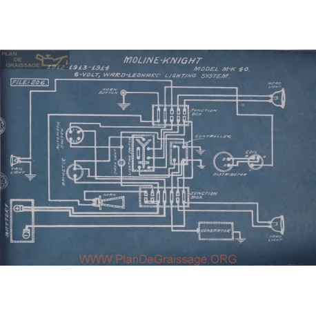 Moline Knight Mk40 6volt Schema Electrique 1912 1913 1914 Ward Leonard