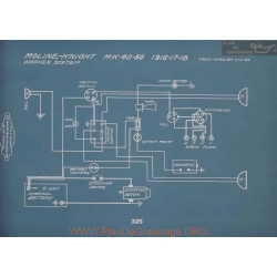 Moline Knight Mk40 Mk50 Schema Electrique 1916 1917 1918 V2