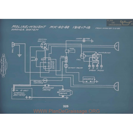 Moline Knight Mk40 Mk50 Schema Electrique 1916 1917 1918 V2