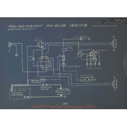 Moline Knight Mk40 Mk50 Schema Electrique 1916 1917 1918 Wagner