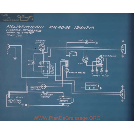 Moline Knight Mk40 Mk50 Schema Electrique 1916 1917 1918