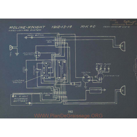 Moline Knight Mk40 Schema Electrique 1912 1913 1914 Ward Leonard