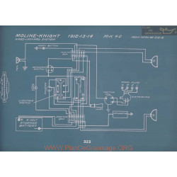 Moline Knight Mk40 Schema Electrique 1912 1913 1914