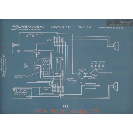 Moline Knight Mk40 Schema Electrique 1912 1913 1914