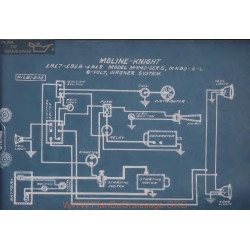 Moline Knight Mk50 G L Mk40 6volt Schema Elctrique 1917 1918 1919 Wagner