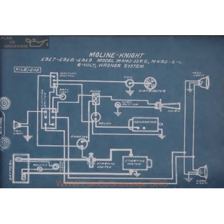 Moline Knight Mk50 G L Mk40 6volt Schema Elctrique 1917 1918 1919 Wagner