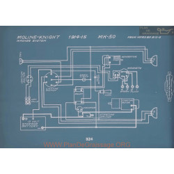 Moline Knight Mk50 Schema Electrique 1914 1915 V2