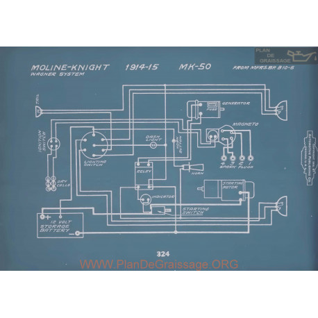 Moline Knight Mk50 Schema Electrique 1914 1915 V2