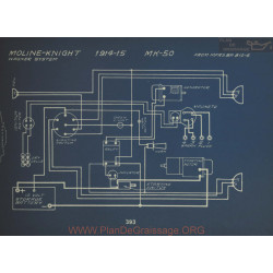 Moline Knight Mk50 Schema Electrique 1914 1915 Wagner