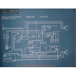 Moline Knight Mk50 Schema Electrique 1914 1915