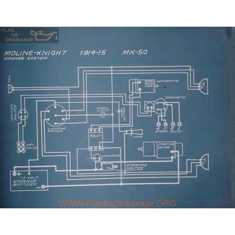 Moline Knight Mk50 Schema Electrique 1914 1915