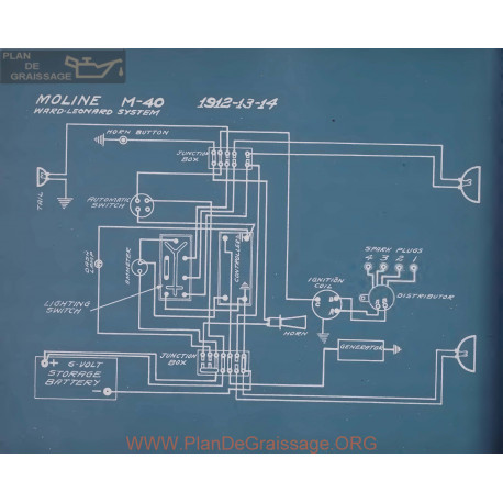 Moline M40 Schema Electrique 1912 1913 1914